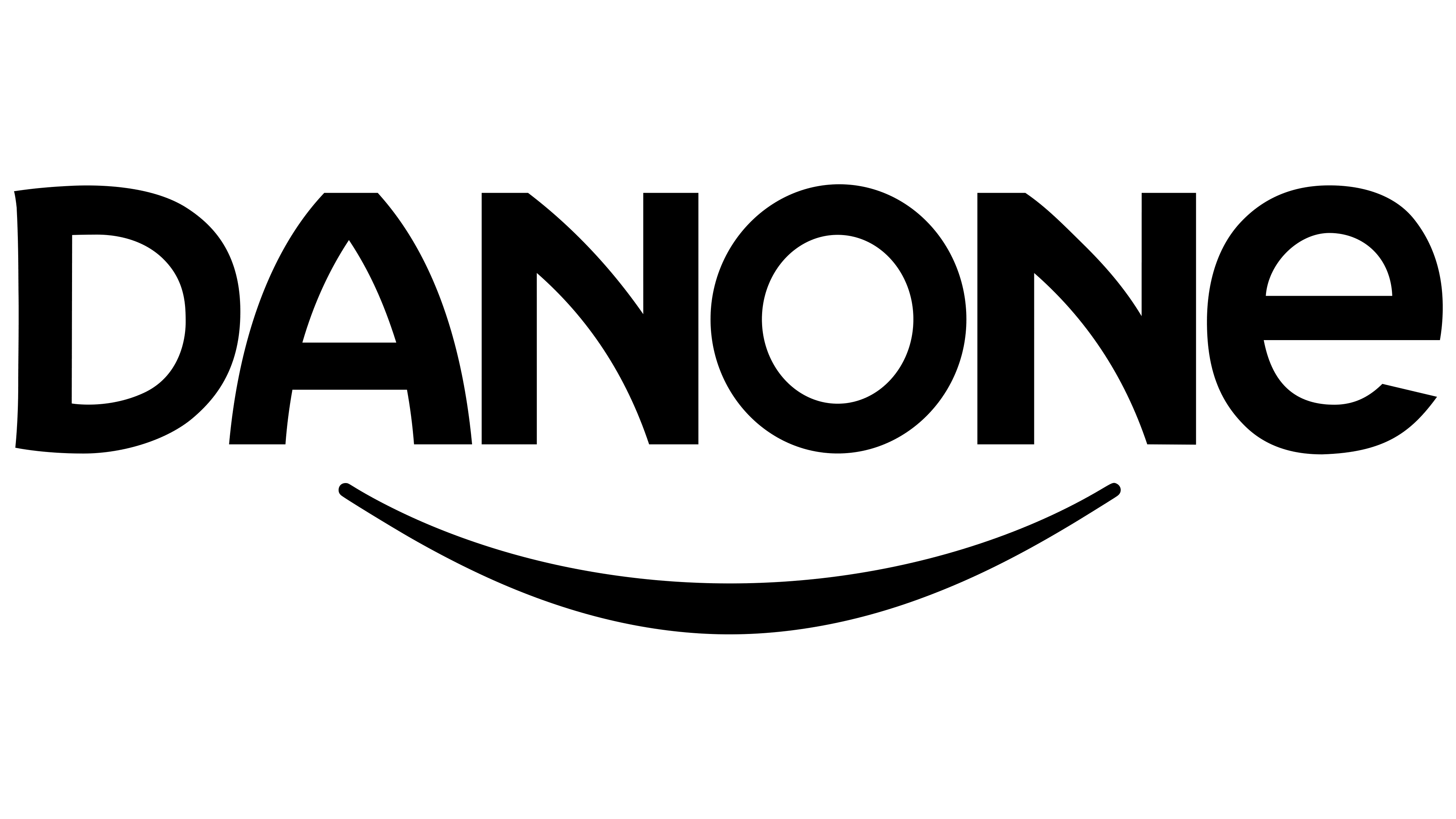 Danone logo